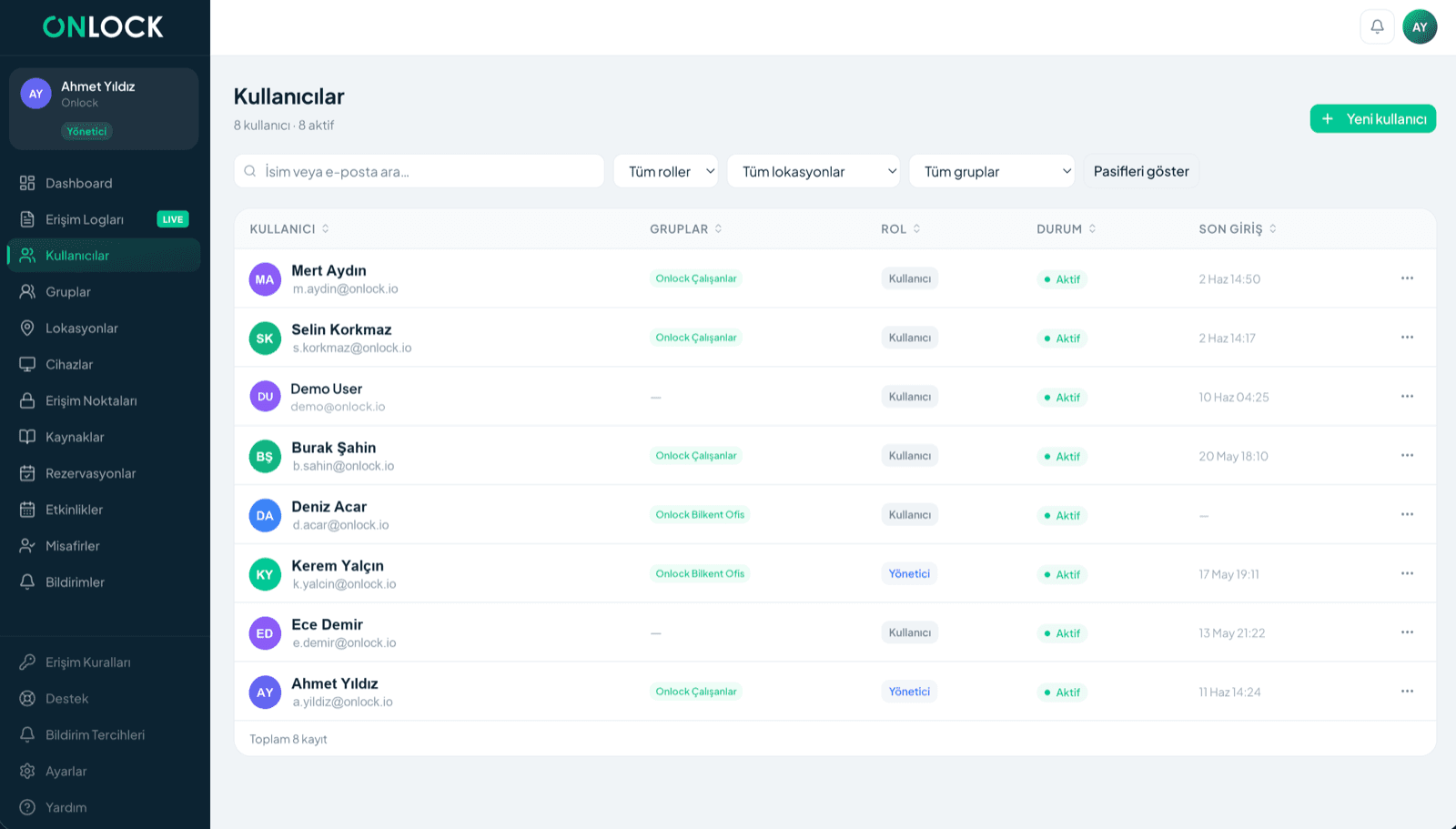 Onlock panel, user list and permissions